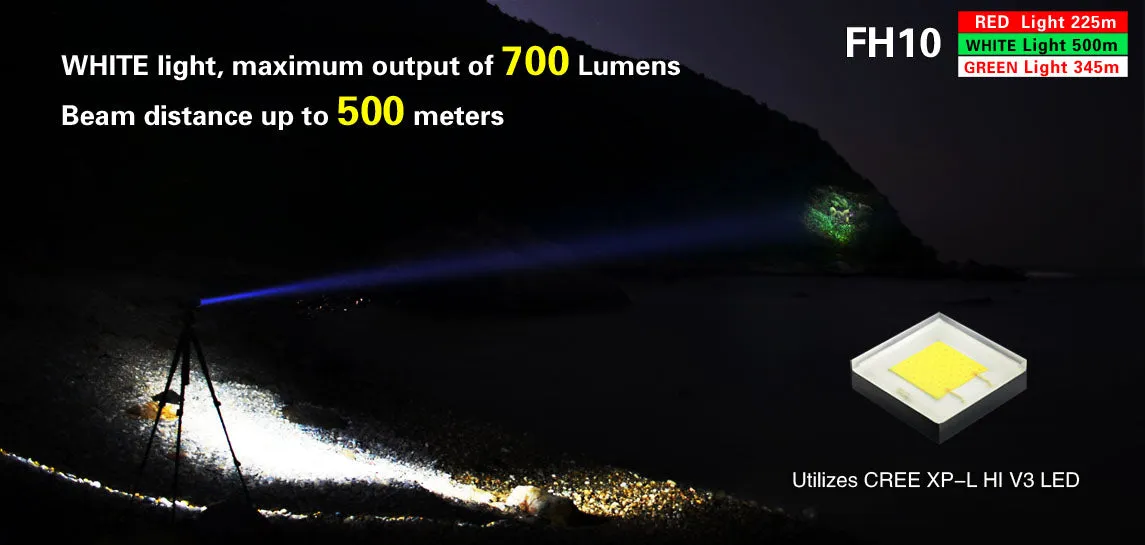 Klarus FH10 1x 18650 / 2x CR123A 700 Lumens CREE XP-L HI V3 LED Flashlight